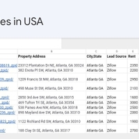 Property Search/Lead Generation 