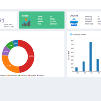 Drop Shipping Inventory Management Software - 
