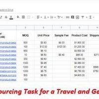 Product Sourcing Task for a Travel and Gear client