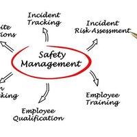 Portfolio Thumbnail 3