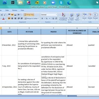 SAMPLE RESEARCH WORK 6
