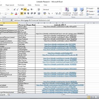 1000 LinkedIn Research