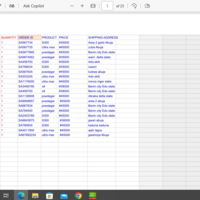 Data entry using Google sheets 