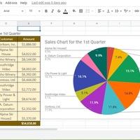 Spreadsheet sample 
