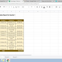 Office Management-Google Docs and Sheets