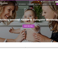 http://surrobelly.com/