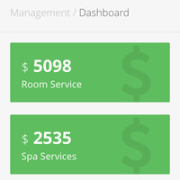Hotel guest request system