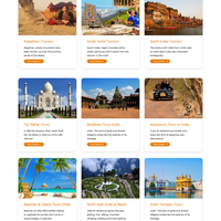 Travel around India
