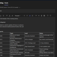 Meeting scheduling