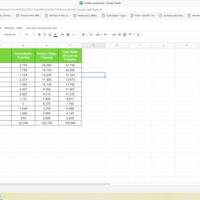Data Entry