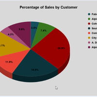 Google Sheet3