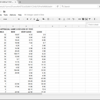 Data entry_googlesheet