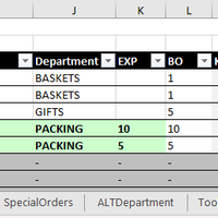 Production Planning App Backorder