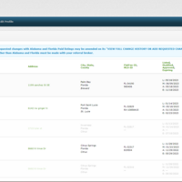 Experience in using Flatfee MLS