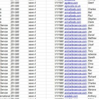 Lead Generation