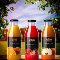 Product Branding