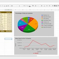 Google Sheets