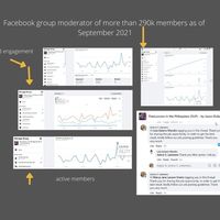 Growth and engagement of Facebook group.
