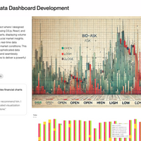 FinTech Dashboard | Web App