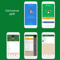 Nurturey App