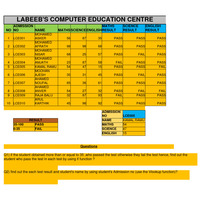 Data Entry 