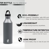 Sample product image for your e-commerce business