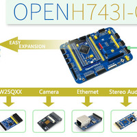 STM32 development