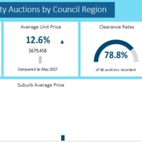 Portfolio Thumbnail 0