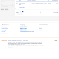 Scopus profile