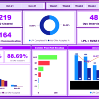 Portfolio Thumbnail 0