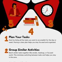 Infographics
