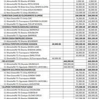 Portfolio Thumbnail 2