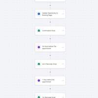 Automation workflow