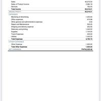 QB-Profit & Loss. Note: Fictional Data.