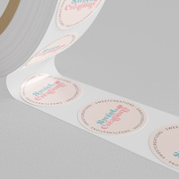 Stickers • Sweet Creation Client