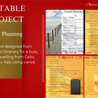 Projects