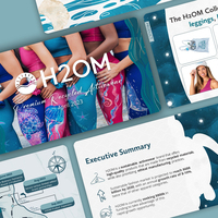 $800K Seed raise for a sustainable activewear company