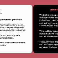 Brand image and lead generation