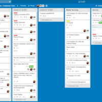 Trello Project Management Board