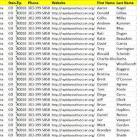 Soccer Coach List
