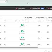 occupancy growth with pricelabs