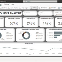 My second visualization and assessment.