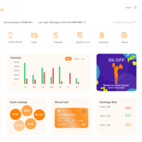 Banking WebApp Dashboard Concept 2