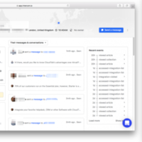Intercom Chat and Phone supports