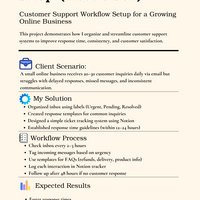 Customer Support Workflow