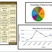 Excel Charts I've made