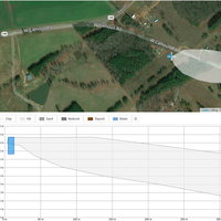 Contaminated sites, using leaflet, leaflet-draw. 
