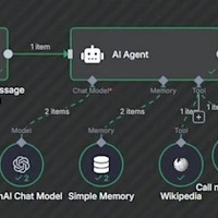 Portfolio Thumbnail 2