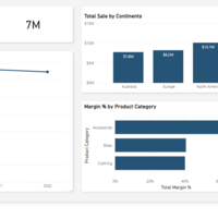 Power BI 