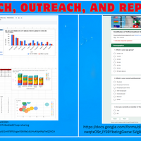 Research and Ou